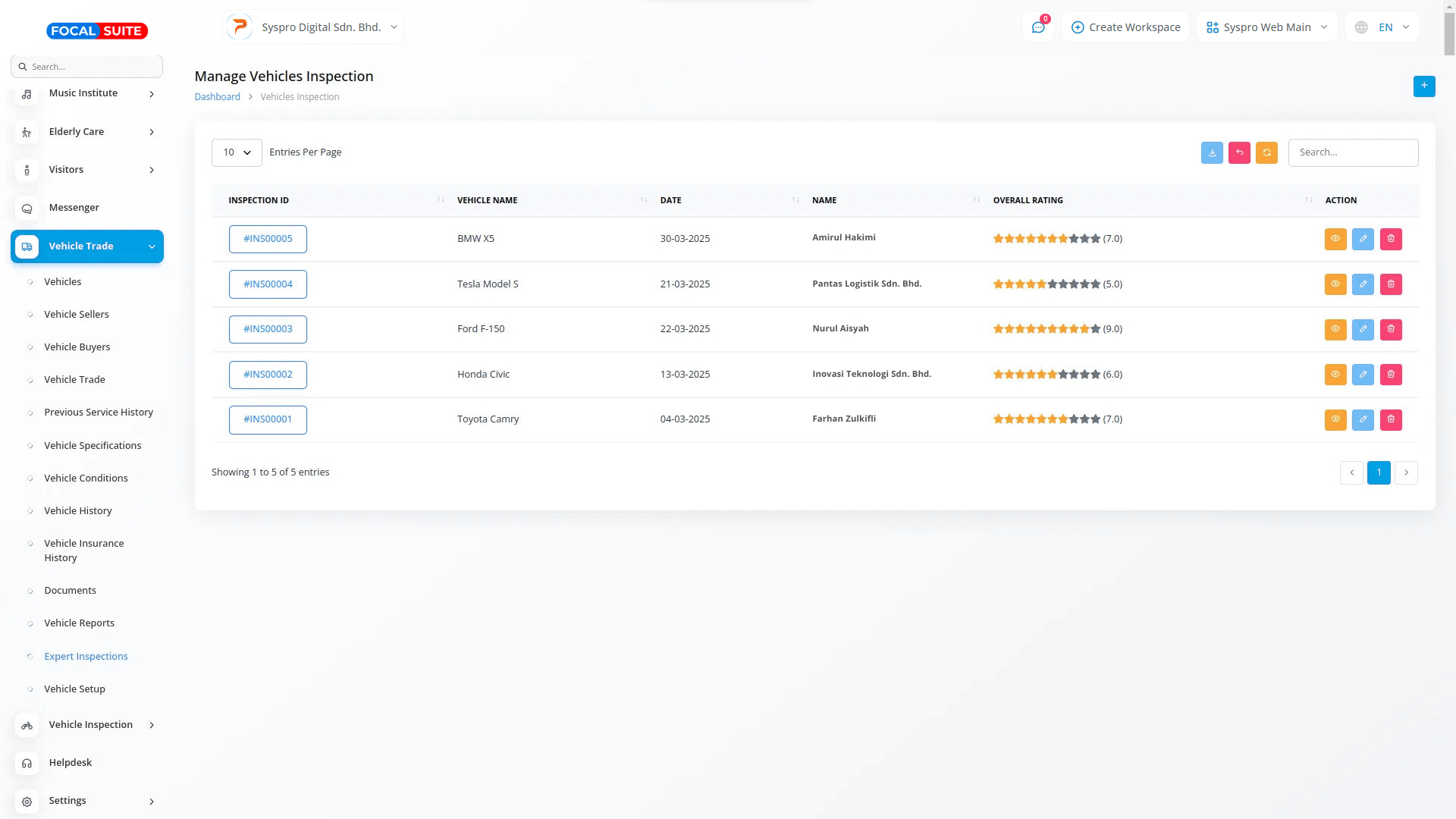 Organic Vegetable Box